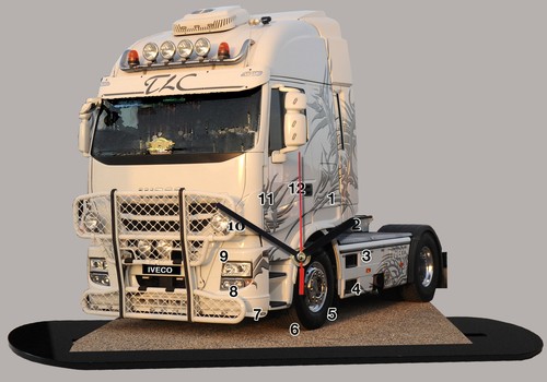 Iveco model cars camion - iveco,,